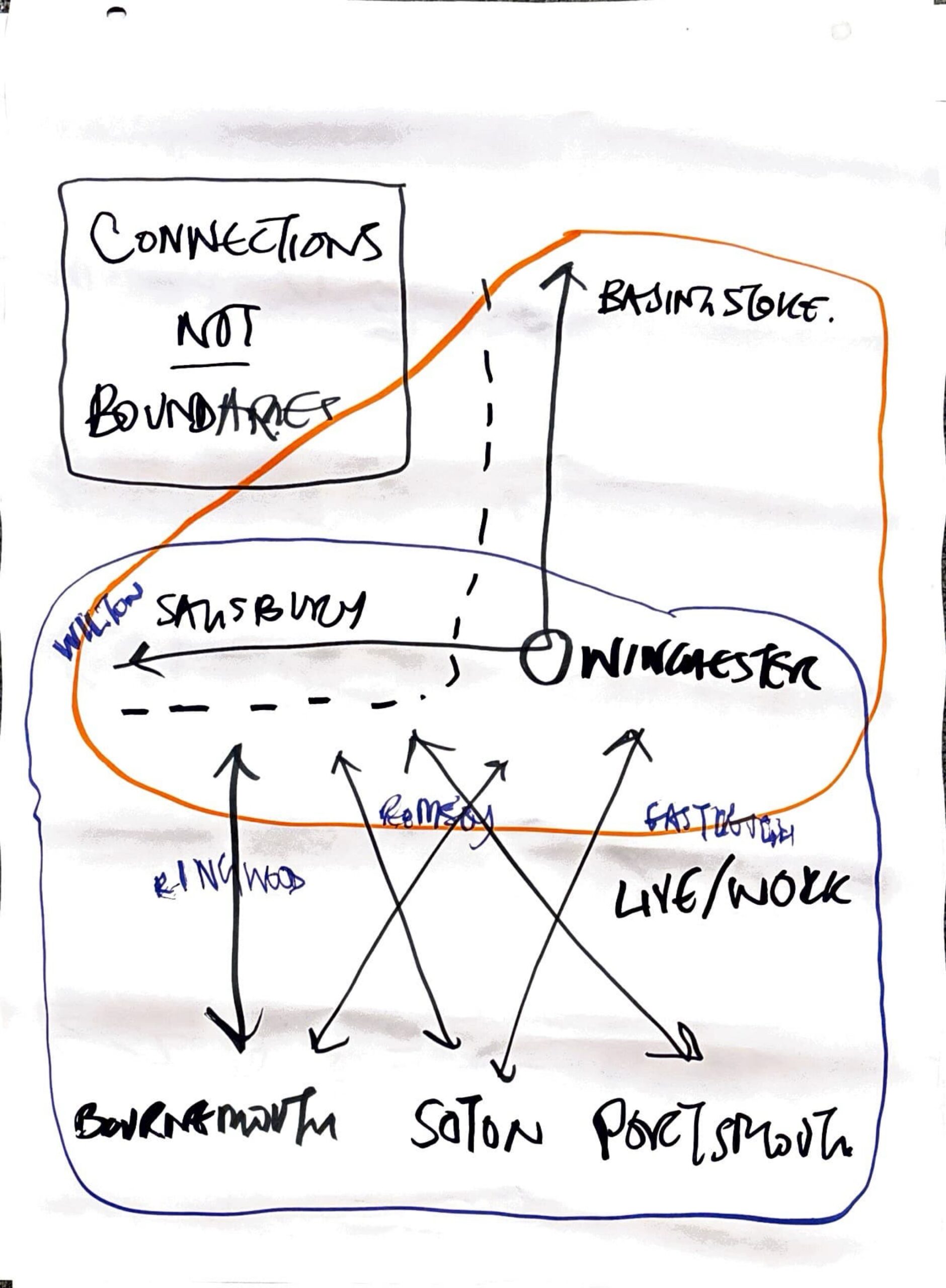 I’m from Wiltshere